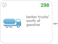 tanker trucks of gasoline